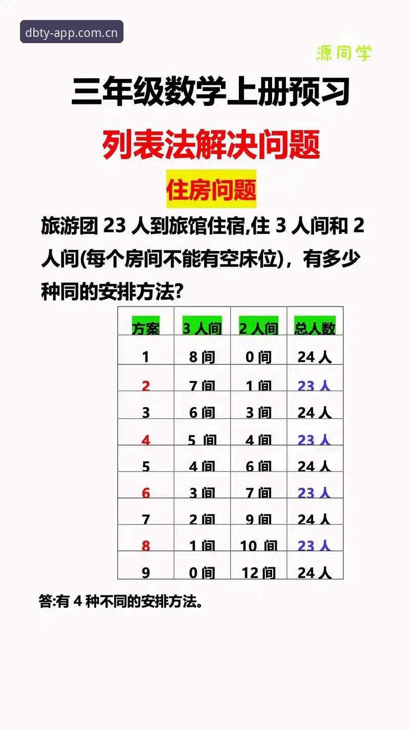 多宝体育官方版本下载不了怎么办 多宝体育官方版本下载不了的5个终极解决方案